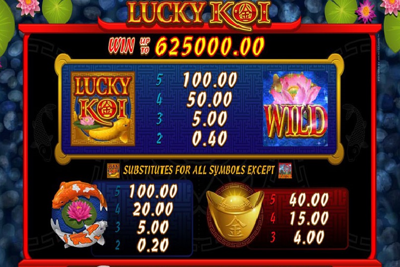 Fitur Bonus lucky koi png