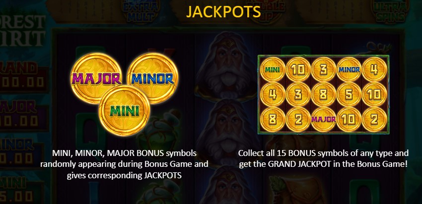 Jackpot Grant: