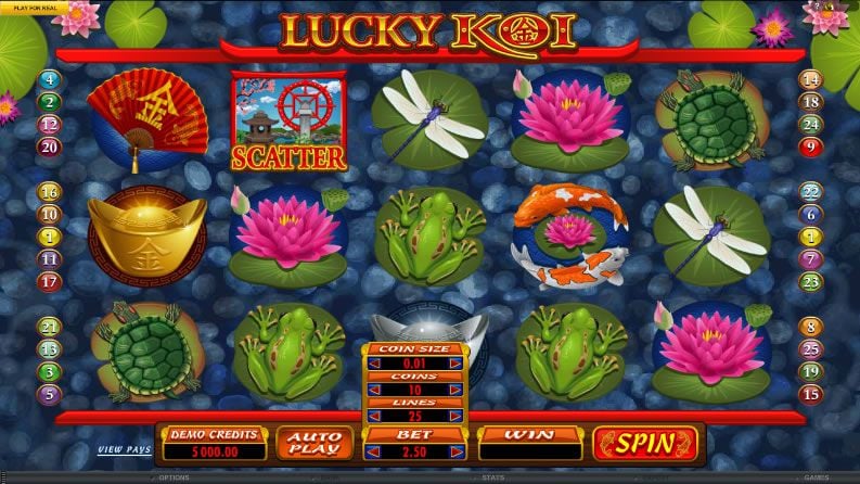 Tema dan Grafis Lucky Koi 